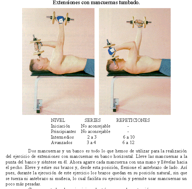 GymnuduS Extensiones de Tríceps con mancuernas, tumbado, II.